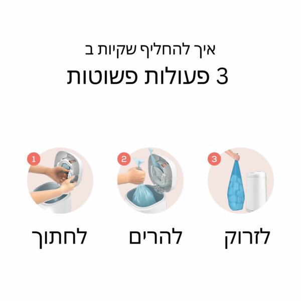 3 פעולות פשוטות להחלפת השקיות