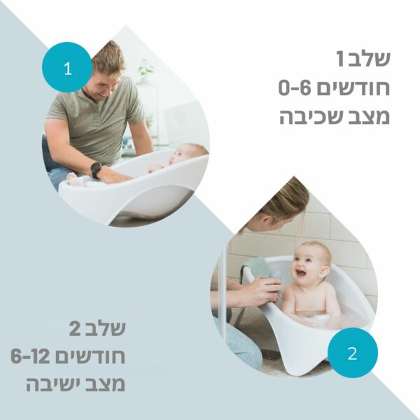 אמבטייה שכיבה וישיבה